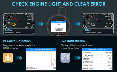 OBD Code Engine Fault Diagnostic Tool